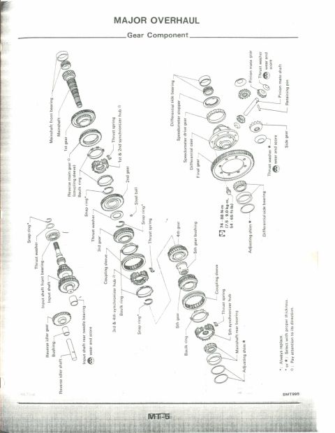 1990 Nissan Micra - This diagram details the internal components of a transmission's gear set, illustrating assembly and overhaul procedures.