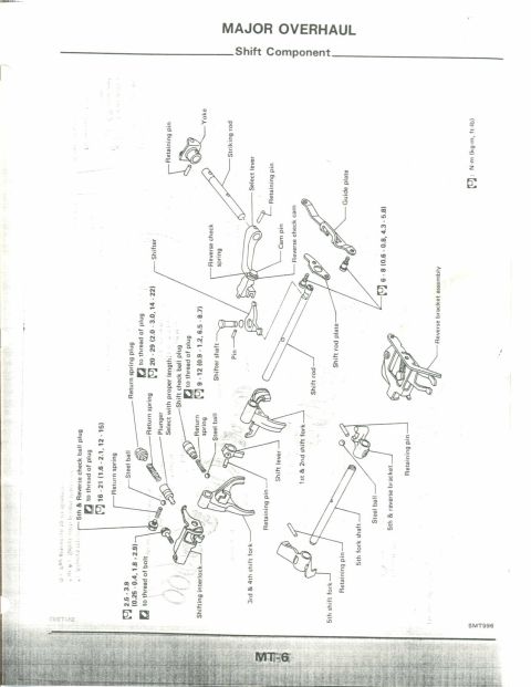 1990 Nissan Micra - This diagram illustrates the major overhaul of a transmission's shift component.
