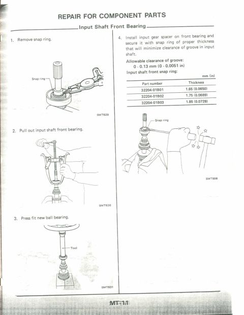 1990 Nissan Micra - This document details the repair procedure for the input shaft front bearing, including part numbers and thickness specifications.