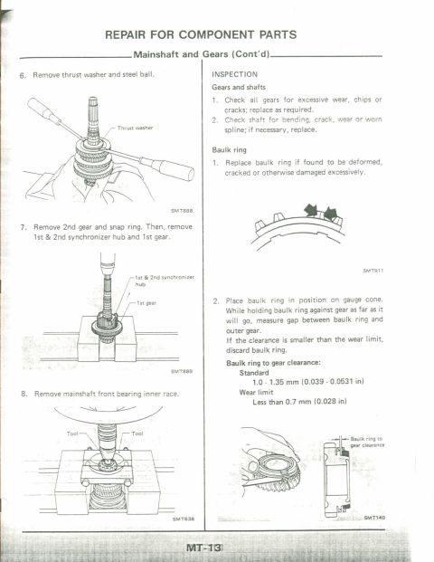 1990 Nissan Micra - This document details the inspection and repair procedures for mainshaft and gears, including baulk ring to gear clearance.