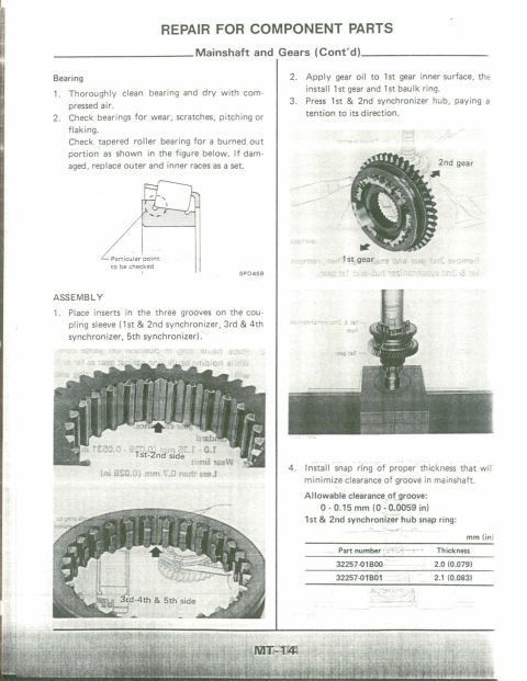 1990 Nissan Micra - This document page provides repair instructions for component parts, specifically focusing on the mainshaft and gears.