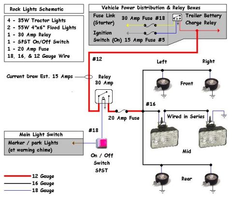 1996 Ford Bronco - Wiring Diagram (5/30/2005)