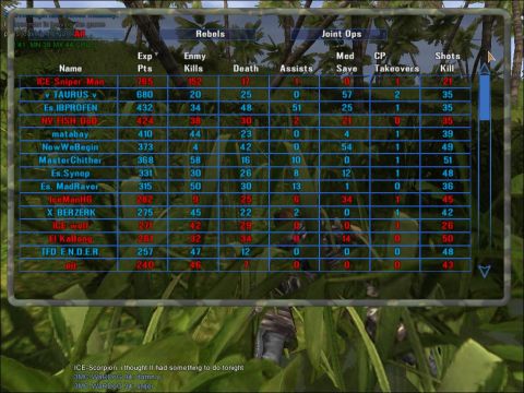 1993 Ford Bronco - This in-game scoreboard shows player statistics for Rebels and Joint Ops teams.