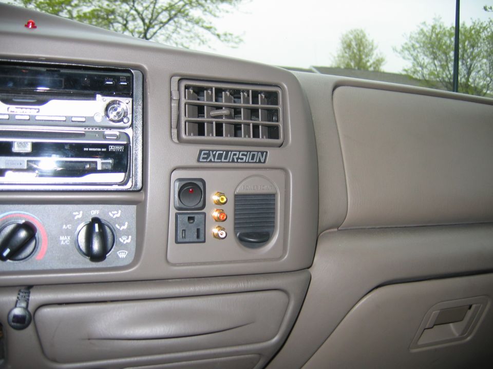 A/V Composite inputs and switched AC Power Port