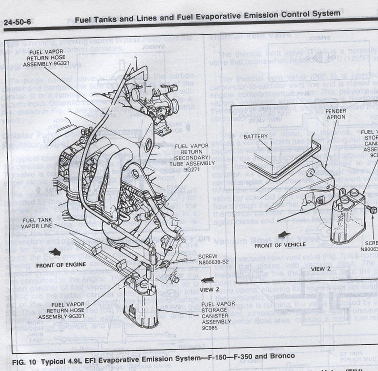 Fuel Vapor Line for EFI 4.9
