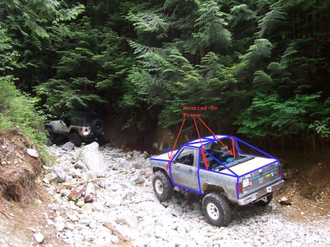 1984 Ford Bronco II - Two off-road vehicles navigate a rocky, wooded trail.