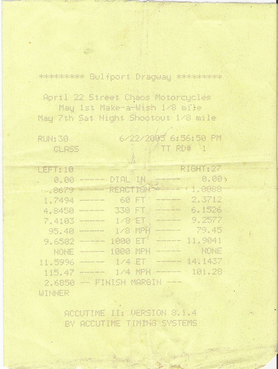 Drag strip time slip document