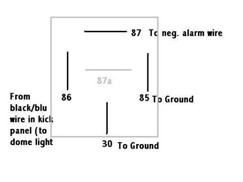 1990 Ford Bronco - This diagram shows the wiring connections for a relay, including inputs from the kick panel and outputs to the alarm wire and ground.