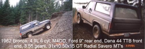 1982 Ford Bronco “"B.U.B.B." (Big Ugly Blue Bronco)”
