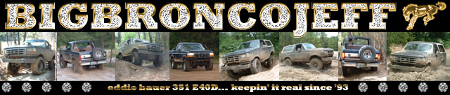 Muddy 1993 Ford Bronco in off-road scene
