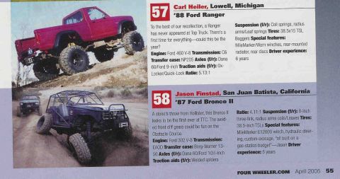 1991 Ford Explorer - Two modified off-road vehicles are shown in this magazine spread, one a red Ford Ranger and the other a blue buggy.