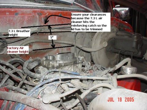 1978 Ford Bronco - Close-up view of a vehicle's engine bay, showing various hoses and the carburetor, with text annotations about clearances.