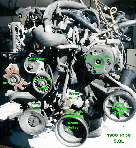 1983 Ford Bronco - V8 Accessories [url=https://www.supermotors.net/vehicles/registry/media/512259] https://www.supermotors.net/getfile/512259/thumbnail/beltro…