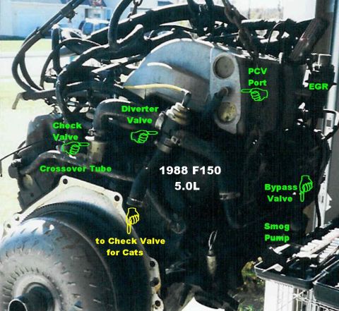 1983 Ford Bronco - Emissions Components on an '88 5.0L F150 w/AOD Before madly ripping out all the emissions systems on your vehicle, read [url=http://www.fou…