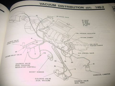 1992 Ford Probe - '92 Probe GT vacuum diagram