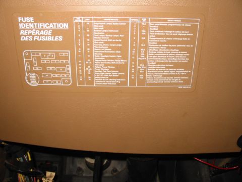 1988 Ford Bronco - Fuse identification and layout diagram, likely from a vehicle's interior panel.