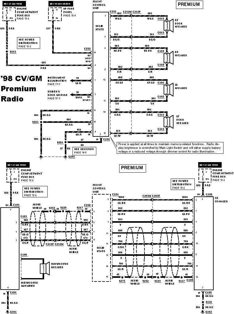 Radio 1998 CV/GM Premium