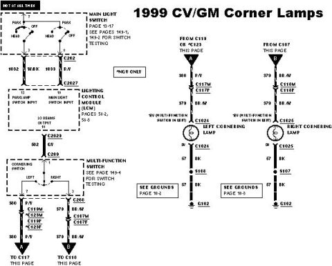 1994 Ford Crown Victoria - Corner Lamps '98-99 CV/GM