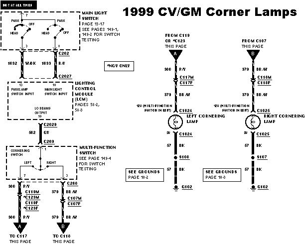 Corner Lamps '98-99 CV/GM