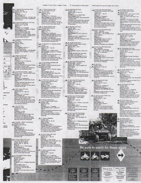 1986 Ford Bronco - Park Specifications