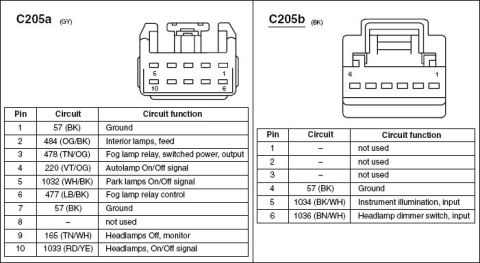 1994 Ford Crown Victoria - Headlight Sw 03CVGMMM