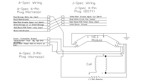 1995 Ford Probe - How to wire up a KLZE distributor with an external coil
