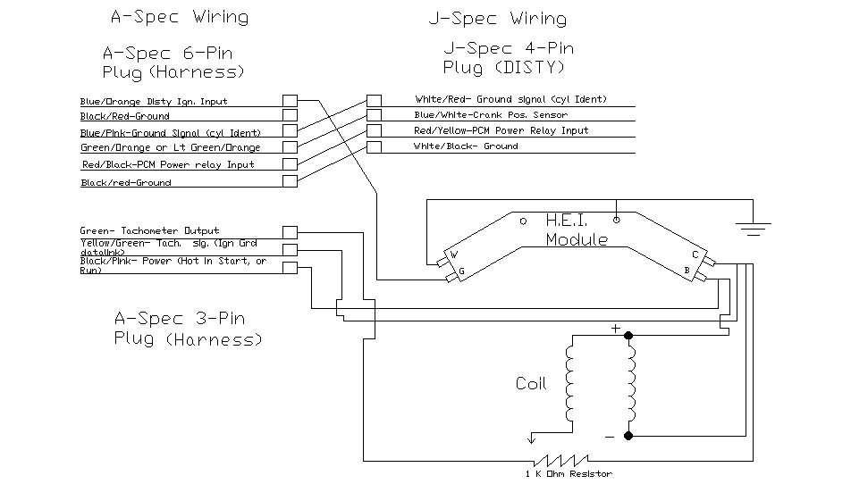 How to wire up a KLZE distributor with an external coil
