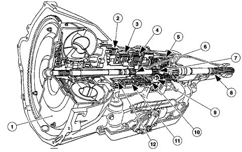 2000 Ford Crown Victoria - 1. Torque converter 2. Intermediate clutch 3. Reverse clutch 4. Forward clutch 5. Direct clutch 6. Forward clutch cylinder and shaft 7. Sha…