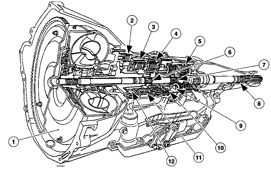1.	Torque converter
2.	Intermediate clutch
3.	Reverse clutch
4.	Forward clutch
5.	Direct clutch
6.	Forward clutch cylinder and shaft
7.	Shaft – intermediate stub
8.	Output shaft
9.	Planetary one-way clutch
10.	Reverse clutch band
11.	Overdrive band
12.	Intermediate one-way clutch