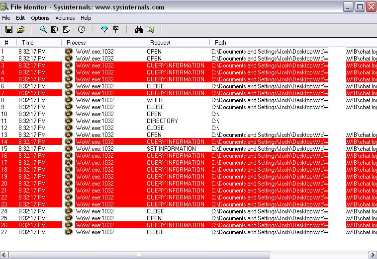 Computer screen displaying File Monitor logs with 'Wow.exe:1032' processes