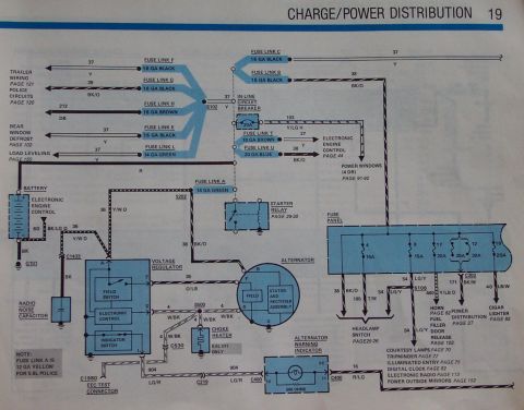 1985 Ford Crown Victoria LTD - This diagram details the charge/power distribution system of a vehicle, including fuse links, relays, and the alternator.