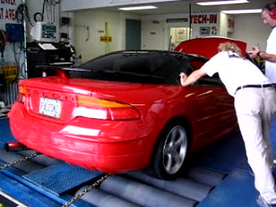 1997 Eagle Talon - 351 AWHP