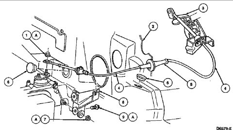 1993 Ford Taurus - This is the ATX column shifter cable. On the SHOs the hole should be covered with a grommet.