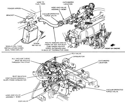 1986 Ford Bronco - Emmisions System