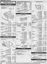 1986 Ford Bronco - Parts Diagram