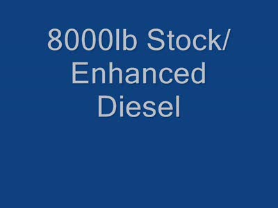 2000 Ford F-250 - 8000lb Stock/Enhanced