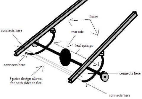 1984 Ford Bronco II - Diagram illustrates a vehicle's rear suspension components and their connections.