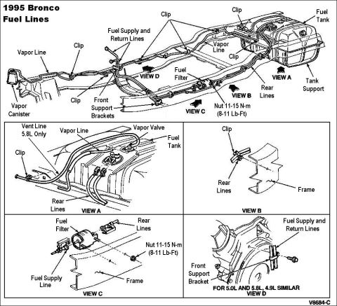 1983 Ford Bronco - Fuel Lines 95 Bronco (all EFI similar) IF THE IMAGE IS TOO SMALL, click it. Supply (pressure) lines are blue; return lines are gray. Same a…
