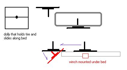 1979 Ford Bronco - This diagram illustrates a tire dolly system and a winch mechanism for vehicle transport.