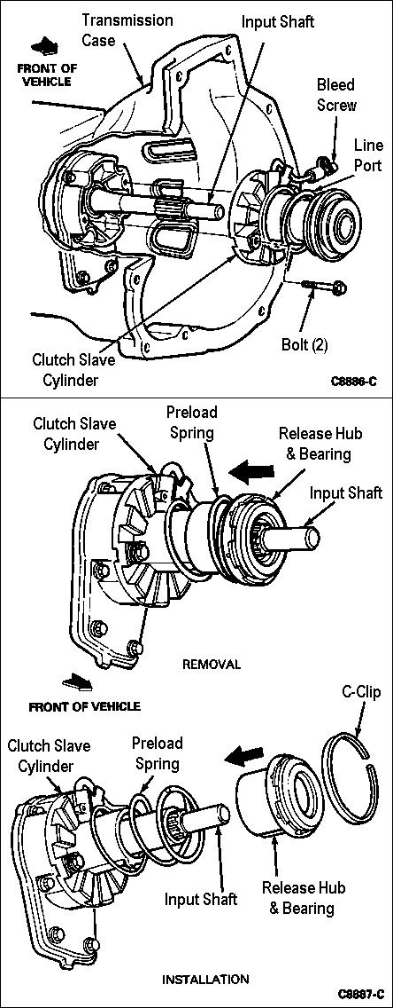1983 Ford Bronco - Concentric Slave Cylinder [url=https://www.amazon.com/dp/B008Y84T2K/]9L5Z-7A508-A Bleeding IF THE IMAGE IS TOO SMALL, click it. 1. Disconne…