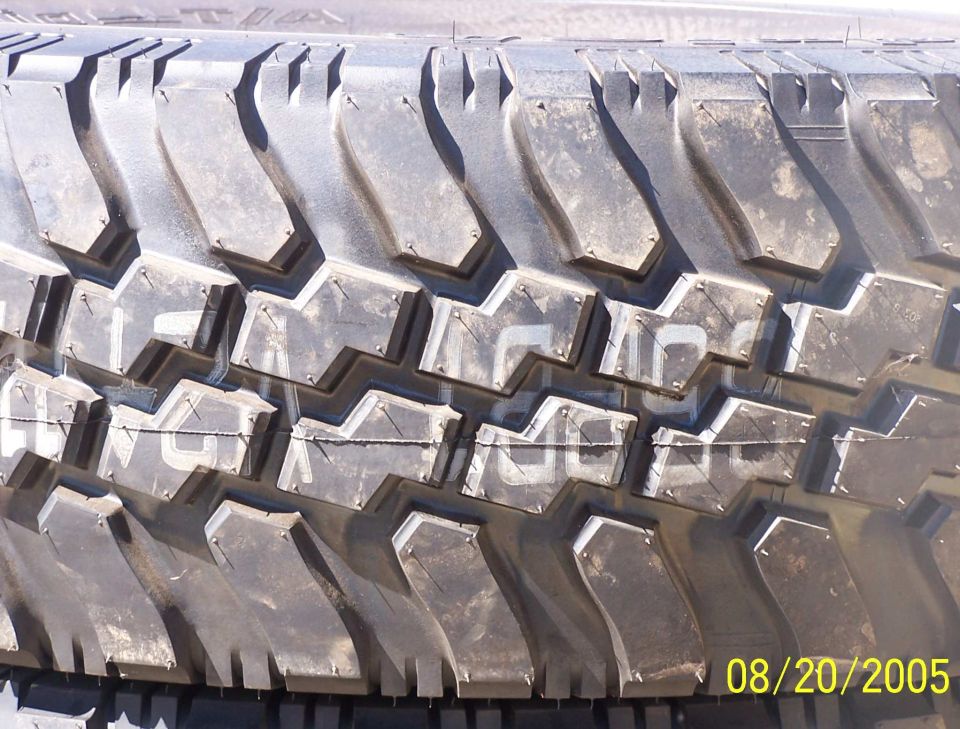 Close-up of aggressive tire tread pattern