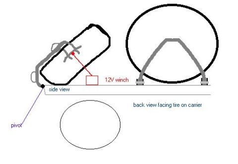 1979 Ford Bronco - Diagram illustrates a tire carrier setup, showing side and back views with a 12V winch and pivot detail.