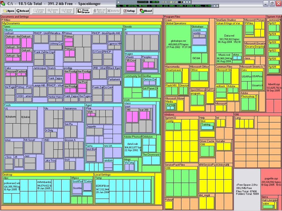 SpaceMonger disk-usage treemap screenshot of a Windows C: drive