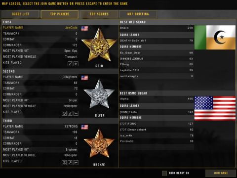 1996 Mercury Sable - Battlefield 2. I owned that round!
