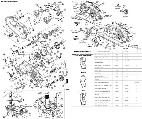 1983 Ford Bronco - BW 1356 Manual (F1TA-7A195-EA) Exploded (shown with [url=https://www.fleet.ford.com/truckbbas/non-html/1997/b53_ps.pdf]optional PTO plate )…