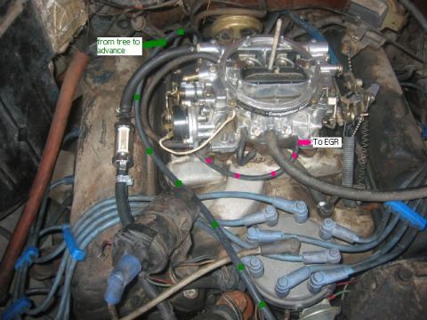 1978 Ford Bronco - Close-up of an engine bay, focusing on the carburetor and associated fuel and vacuum lines.