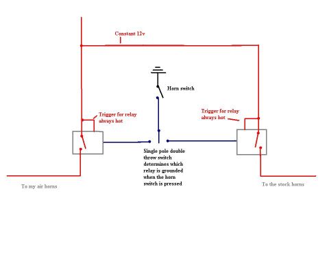1988 Ford Bronco - How I wired my horn circuit using relays
