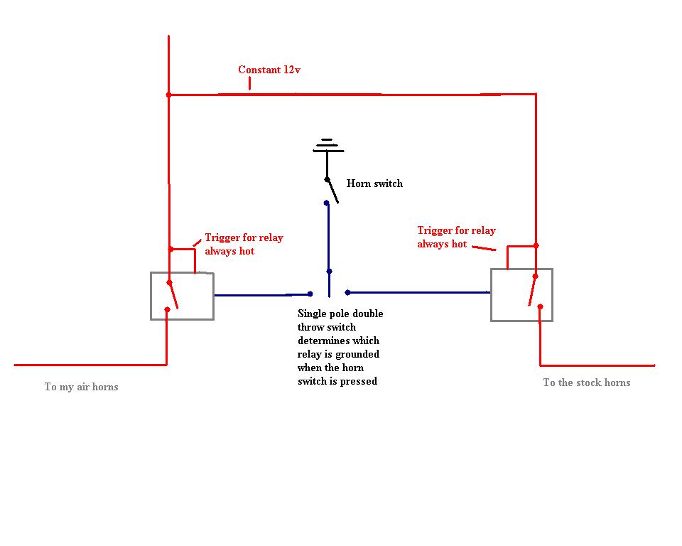 Hand-drawn horn relay wiring diagram with an SPDT switch choosing between air horns and stock horns