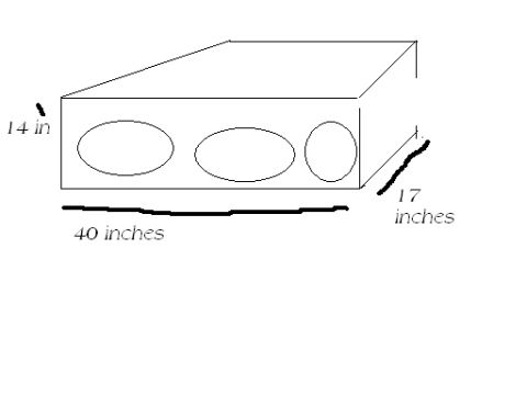 1986 Ford Bronco - Dimensioned drawing of a speaker enclosure measuring 40 by 14 by 17 inches with three speaker cutouts.