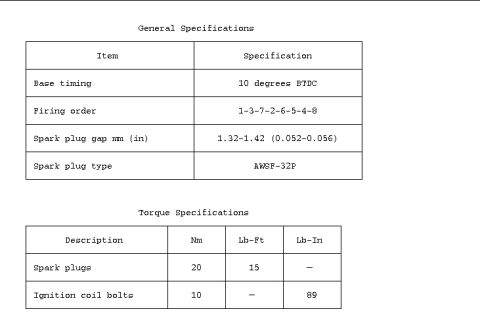 2000 Ford Crown Victoria - This document details engine specifications, including spark plug type and torque settings for various engine components.